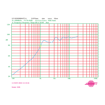 LF-K2020B045T-A,Micro Speaker